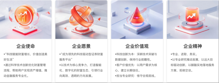 图片1-2 2