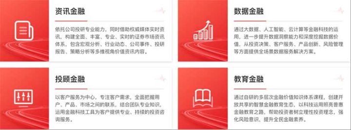 图片2-2 2 图片2-2 2