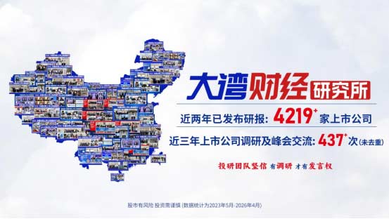 图片3-10 3 图片3-10 3