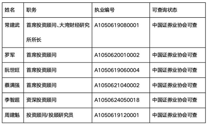 图片3 3 图片3 3