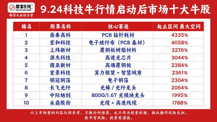 4zbm6y1789892700000-1 3 4zbm6y1789892700000-1 3