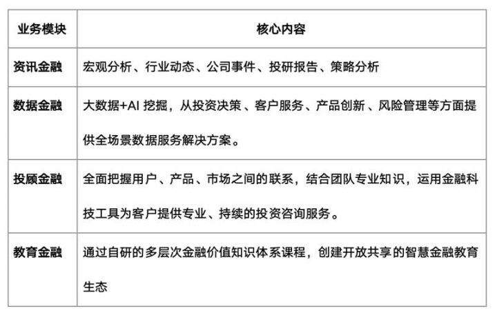 图片2-2 2